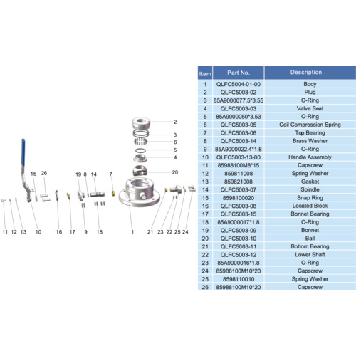 Robinet à bille hémisphérique 2'' à joint dur (avec chauffage) GUARD™ Robinet à bille hémisphérique 2'' à joint dur (avec chauffage)