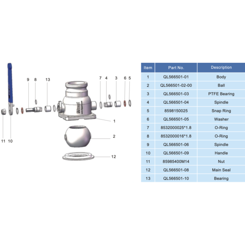 2.5'' Fixed Ball Valve GUARD™ 2.5'' Fixed Ball Valve