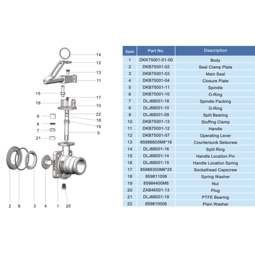 GUARD™ Vanne papillon à 2'' entrées d'air