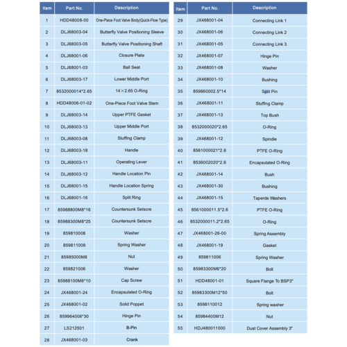 3'' 45º geïntegreerde Quick Flow Bodemlosser GUARD™  3'' 45º geïntegreerde Quick Flow Bodemlosser