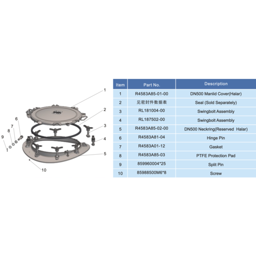 (DN500mm) Ensemble de couvercle d'homme avec Halar GUARD™ (DN500mm) Ensemble de couvercle d'homme avec Halar