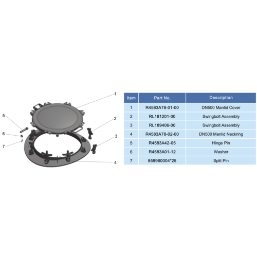 (DN500mm) Conjunto de tapa de cierre con caucho GUARD™ (DN500mm) Conjunto de tapa de cierre con caucho