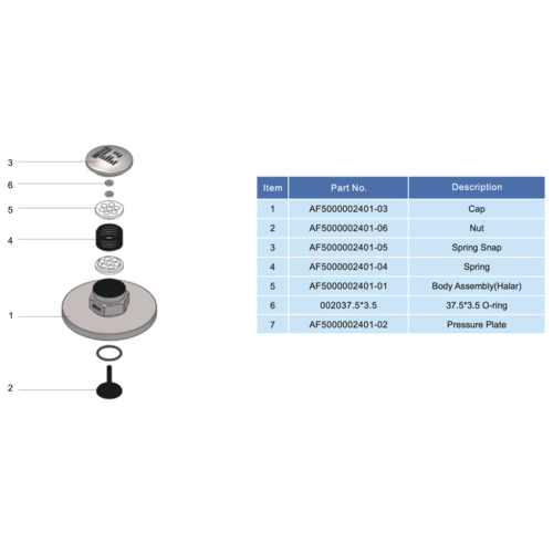 Soupape à vide (Halar) GUARD™ Soupape à vide (Halar)