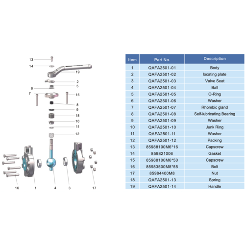 1'' PFA-ausgekleideter Kugelhahn GUARD™ 1'' PFA-ausgekleideter Kugelhahn
