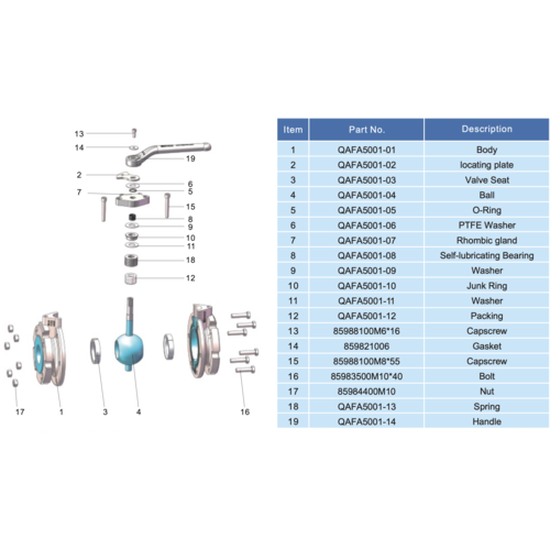 Válvula de bola revestida de PFA de 2'' GUARD™ Válvula de bola revestida de PFA de 2''