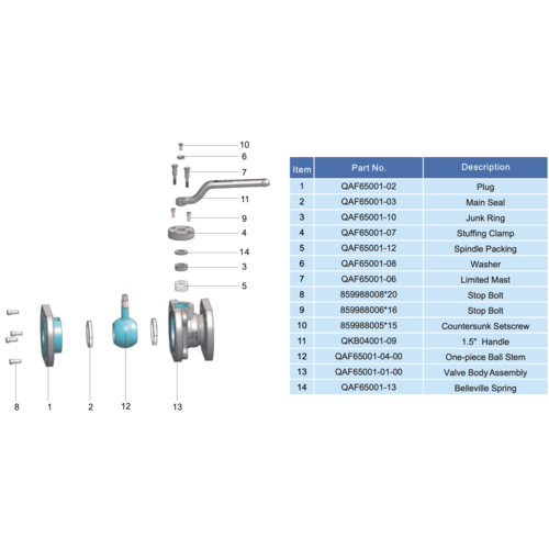 DN 50 Kugelhahn mit PFA-Auskleidung GUARD™ DN 50 Kugelhahn mit PFA-Auskleidung