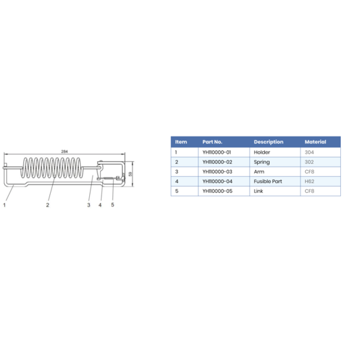 Fusible Link - Design temperature 110°C GUARD™ Fusible Link - Design temperature 110°C