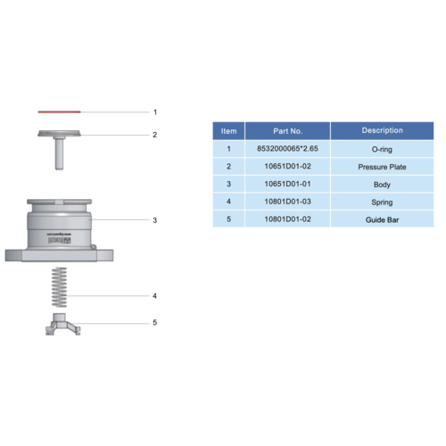 2 1/2'' droge koppeling GUARD™  2 1/2'' droge koppeling