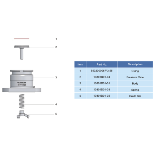GUARD™  Raccord sec 3''