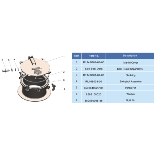 GUARD™ DN300 Powder Container Flanged Inspection