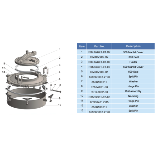 DN500-Atmosphären-Fahrzeugdeckelbaugruppe GUARD™ DN500-Atmosphären-Fahrzeugdeckelbaugruppe