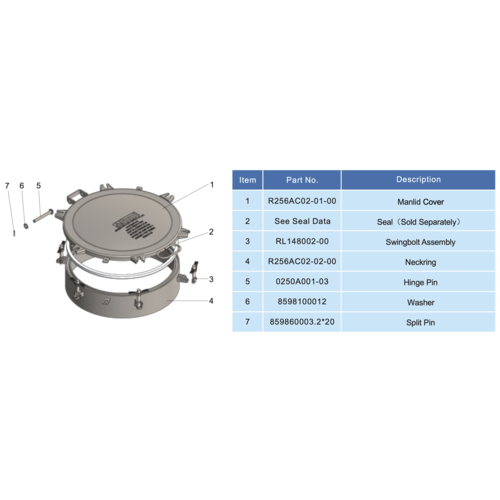 DN500-Kranrohr-Manlid-Baugruppe GUARD™ DN500-Kranrohr-Manlid-Baugruppe