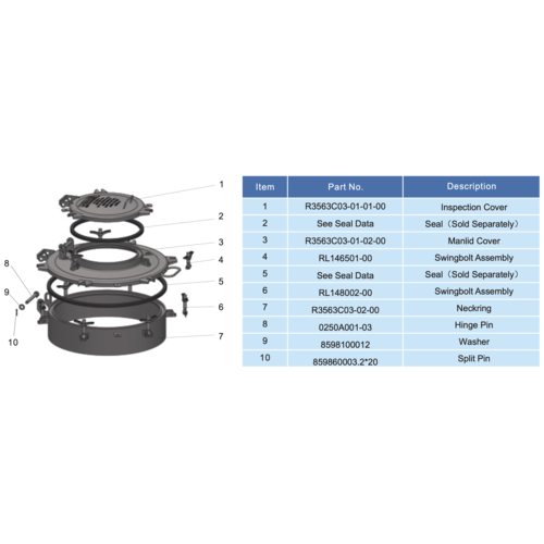 DN500 Kraanpijp Manlidmontage (met inspectie) GUARD™  DN500 Kraanpijp Manlidmontage (met inspectie)