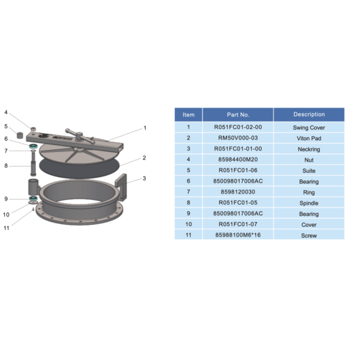 Conjunto de tapa de cierre giratoria atmosférica DN500 GUARD™ Conjunto de tapa de cierre giratoria atmosférica DN500