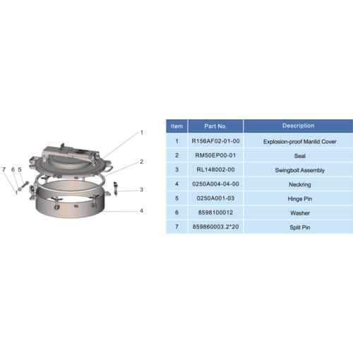 Ensemble de couvercle d'homme antidéflagrant DN500 GUARD™ Ensemble de couvercle d'homme antidéflagrant DN500