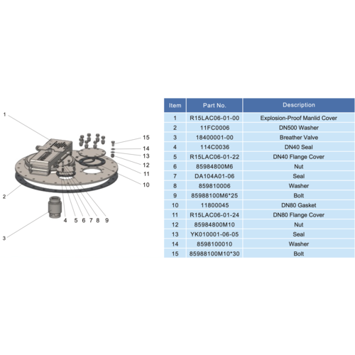 Couvercle de visite standard européen DN500 GUARD™ Couvercle de visite standard européen DN500