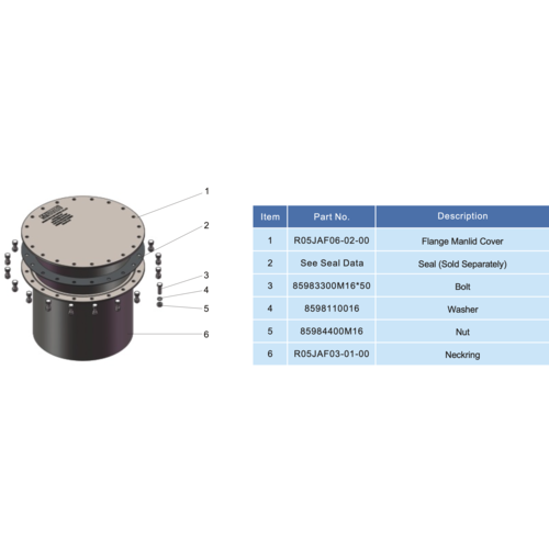 DN500 Vehicle Flange Manlid Assembly GUARD™ DN500 Vehicle Flange Manlid Assembly