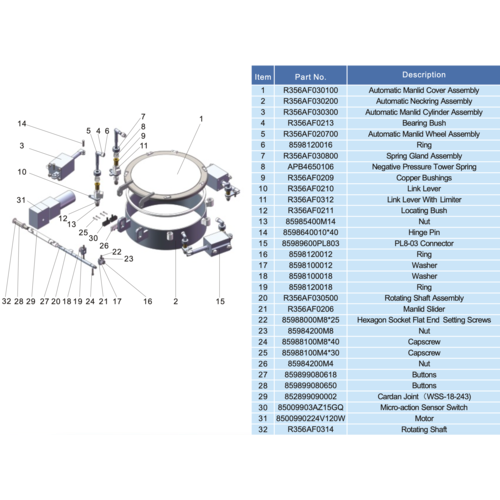 GUARD™ DN500 Automatic Manlid Assembly