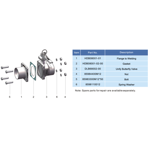 DN80 Tankwagen Absperrklappe GUARD™ DN80 Tankwagen Absperrklappe