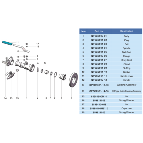 DN25 LPG-kogelkraan GUARD™  DN25 LPG-kogelkraan