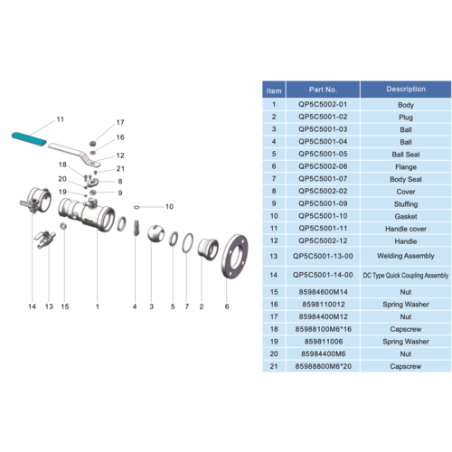 Válvula de bola de GLP DN50 GUARD™ Válvula de bola de GLP DN50