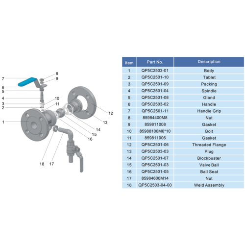 DN25-Flansch-LPG-Kugelhahn GUARD™  DN25-Flansch-LPG-Kugelhahn