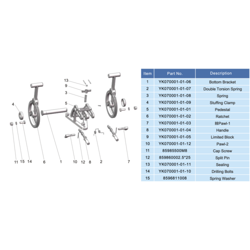 Dispositif de télécommande GPL GUARD™  Dispositif de télécommande GPL