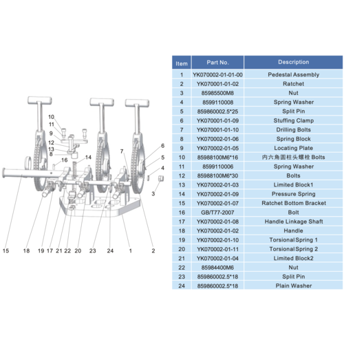 LPG Remote Control Device (Three Ratchet) GUARD™ LPG Remote Control Device (Three Ratchet)