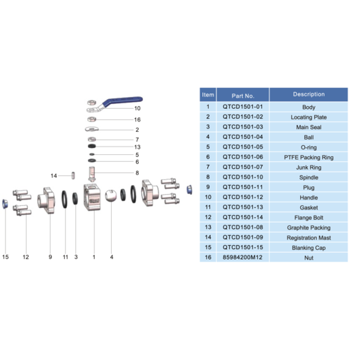 DN15 Carbon Dioxide Ball Valve GUARD™ DN15 Carbon Dioxide Ball Valve