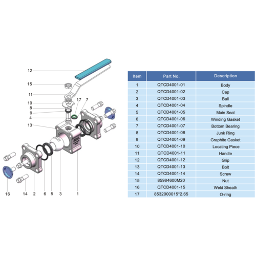 DN40 Kooldioxide-kogelkraan GUARD™ DN40 Kooldioxide-kogelkraan