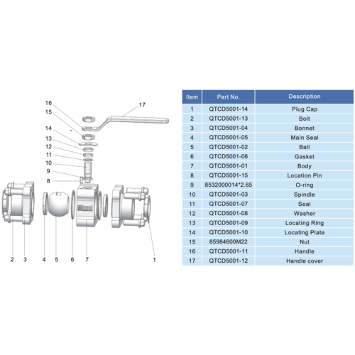 DN50 Carbon Dioxide Ball Valve GUARD™ DN50 Carbon Dioxide Ball Valve