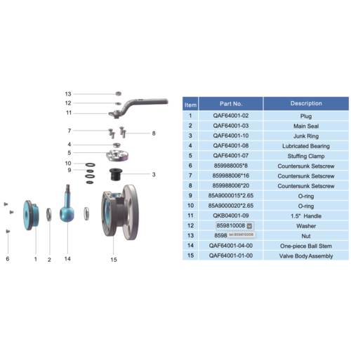 1,5" Airline Ballvalve revêtu de PFA GUARD™ 1,5" Airline Ballvalve revêtu de PFA