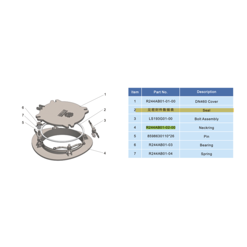 Neckring for 460mm Low Profile Aluminium Alloy Manlid GUARD™ Neckring for 460mm Low Profile Aluminium Alloy Manlid