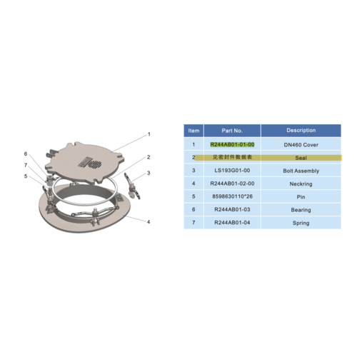 GUARD™ Assemblage du couvercle pour le couvercle en alliage d'aluminium à profil bas de 460 mm