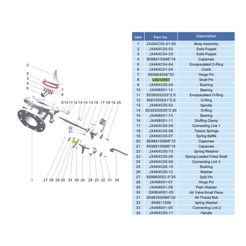 B Shape Pin GUARD™ B Shape Pin