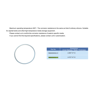 500MM manlid Packing