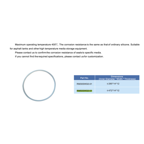 GUARD™ Emballage manlid 500MM