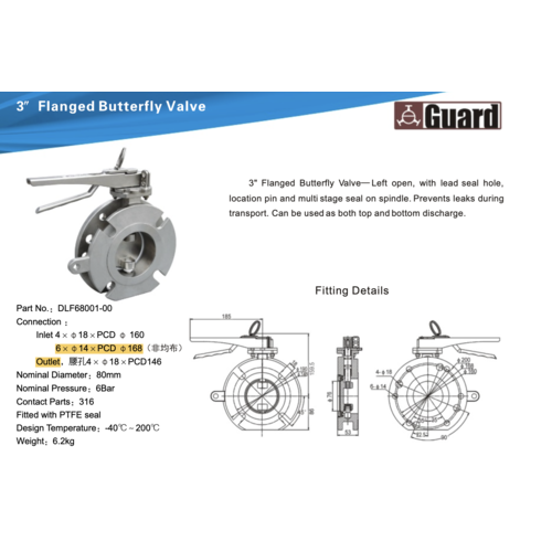 GUARD™ válvula de disco 3" (descargador superior)