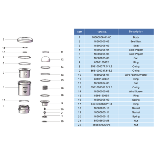Válvula respiratoria antidesbordamiento (rosca exterior) GUARD™ Válvula respiratoria antidesbordamiento (rosca exterior)