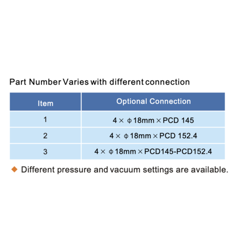 2.5'' Flanged Safety Valve GUARD™ 2.5'' Flanged Safety Valve