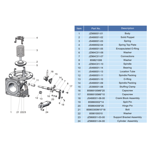 Válvula de pie 3" neumática operada 90 grados GUARD™ Válvula de pie 3" neumática operada 90 grados