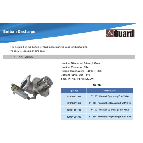 GUARD™ Foot Valve 3" 90degrees Tanktrailer Manuel Operated
