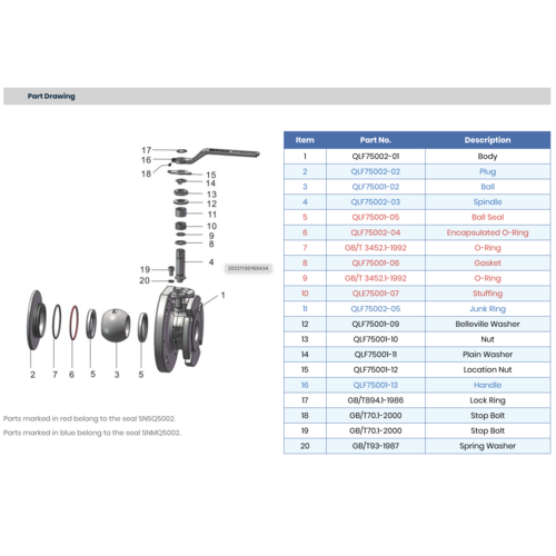 2" - 3" Geflensde kogelkraan, met blindflens, GUARD™ 2" - 3" Geflensde kogelkraan, met blindflens,