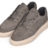 Schoenen 