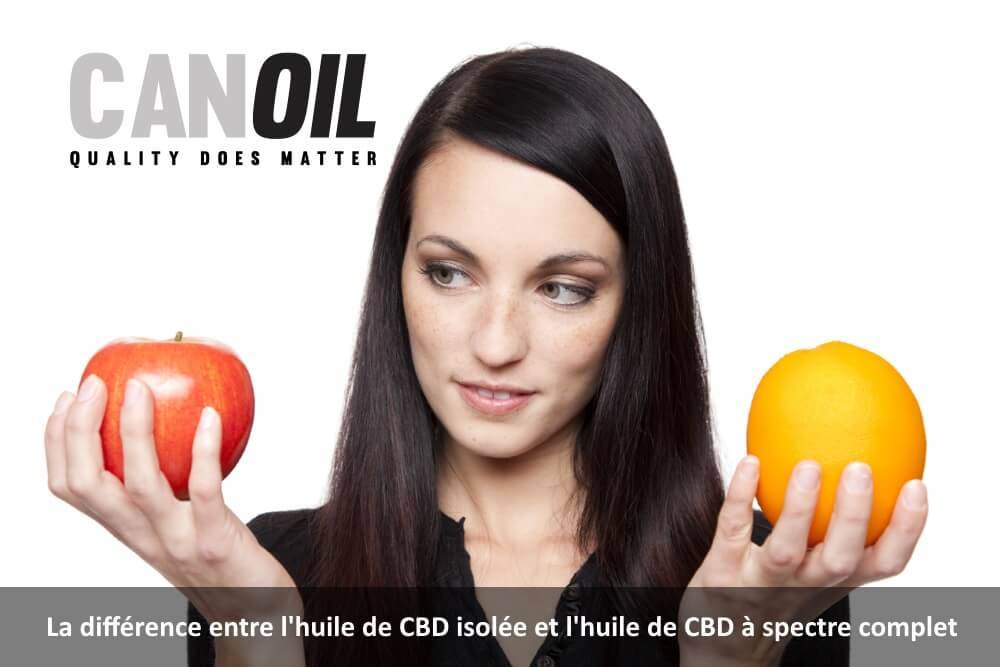 La différence entre l'huile de CBD isolée et l'huile de CBD à spectre complet