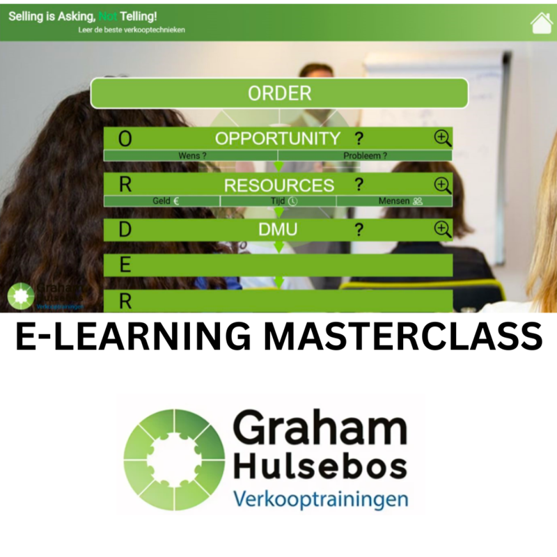 Sales training Masterclass E-Learning