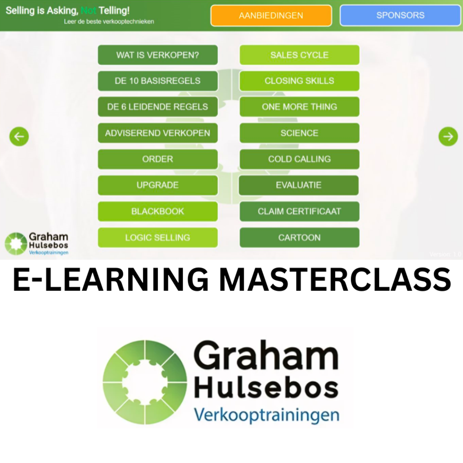 Sales Training Sales Training Masterclass E-Learning