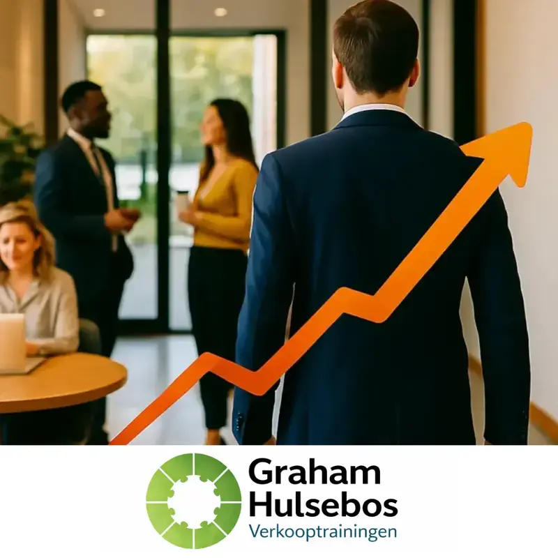 Incompany Field Sales Training & Sales Techniques – Graham Hulsebos