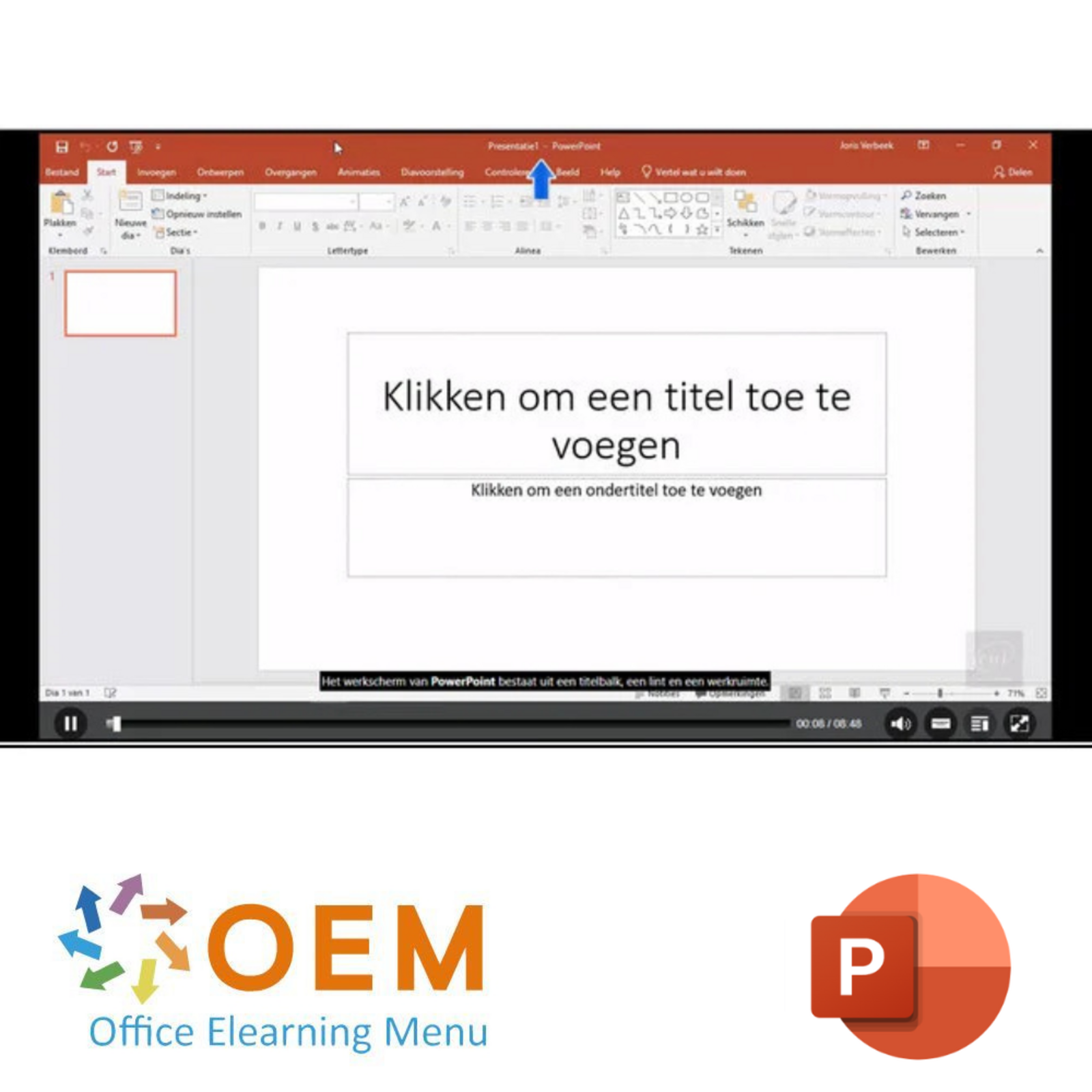 OEM Office Elearning Menu PowerPoint for Persuasive Sales Presentations