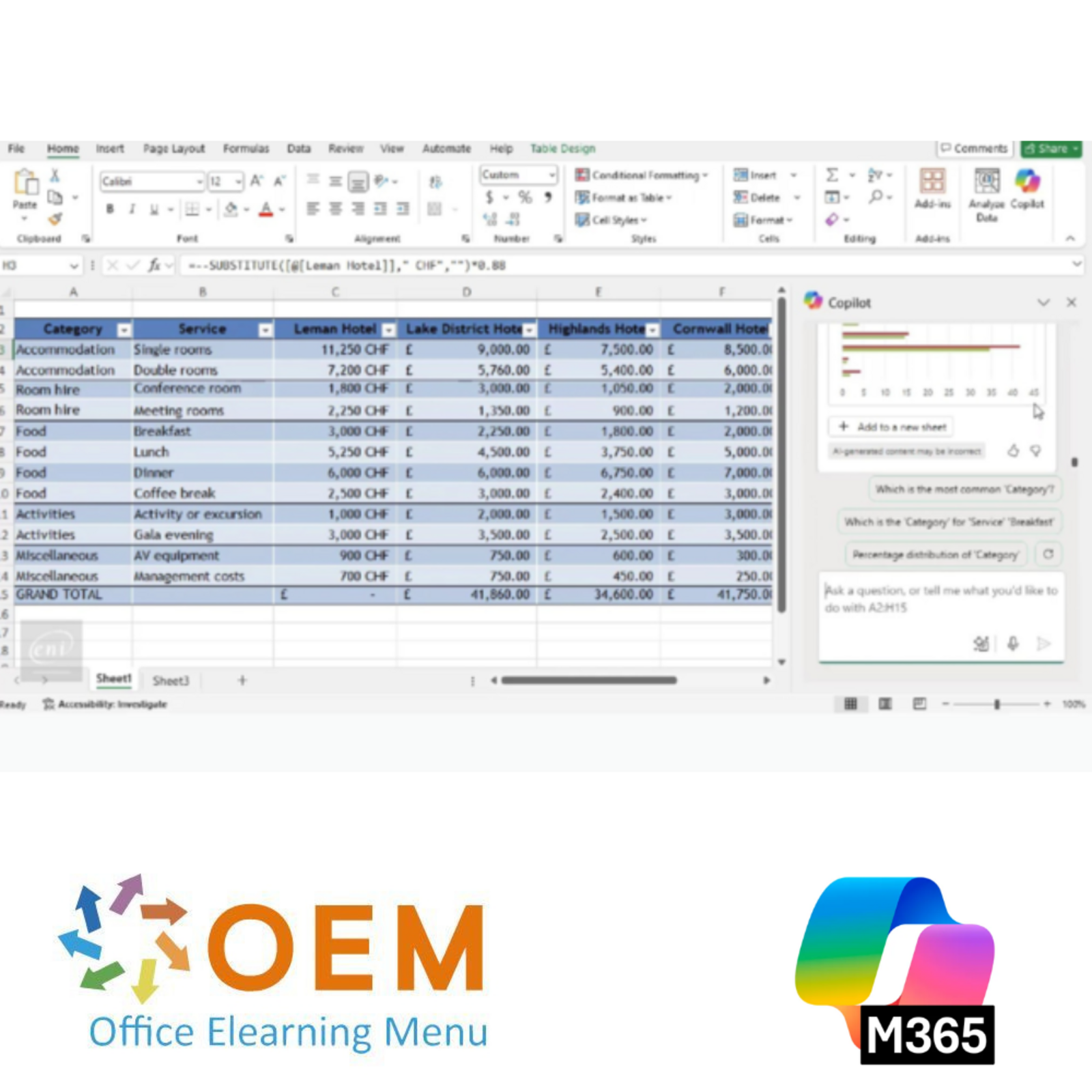 OEM Office Elearning Menu Microsoft Copilot for Sales Productivity